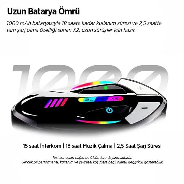 BLAISE X2 Bluetooth Motosiklet Intercom Turuncu BLAISE X2 Bluetooth Motosiklet Intercom Turuncu