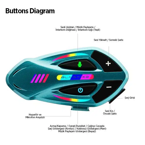 BLAISE X2 Bluetooth Motosiklet Intercom Turuncu BLAISE X2 Bluetooth Motosiklet Intercom Turuncu
