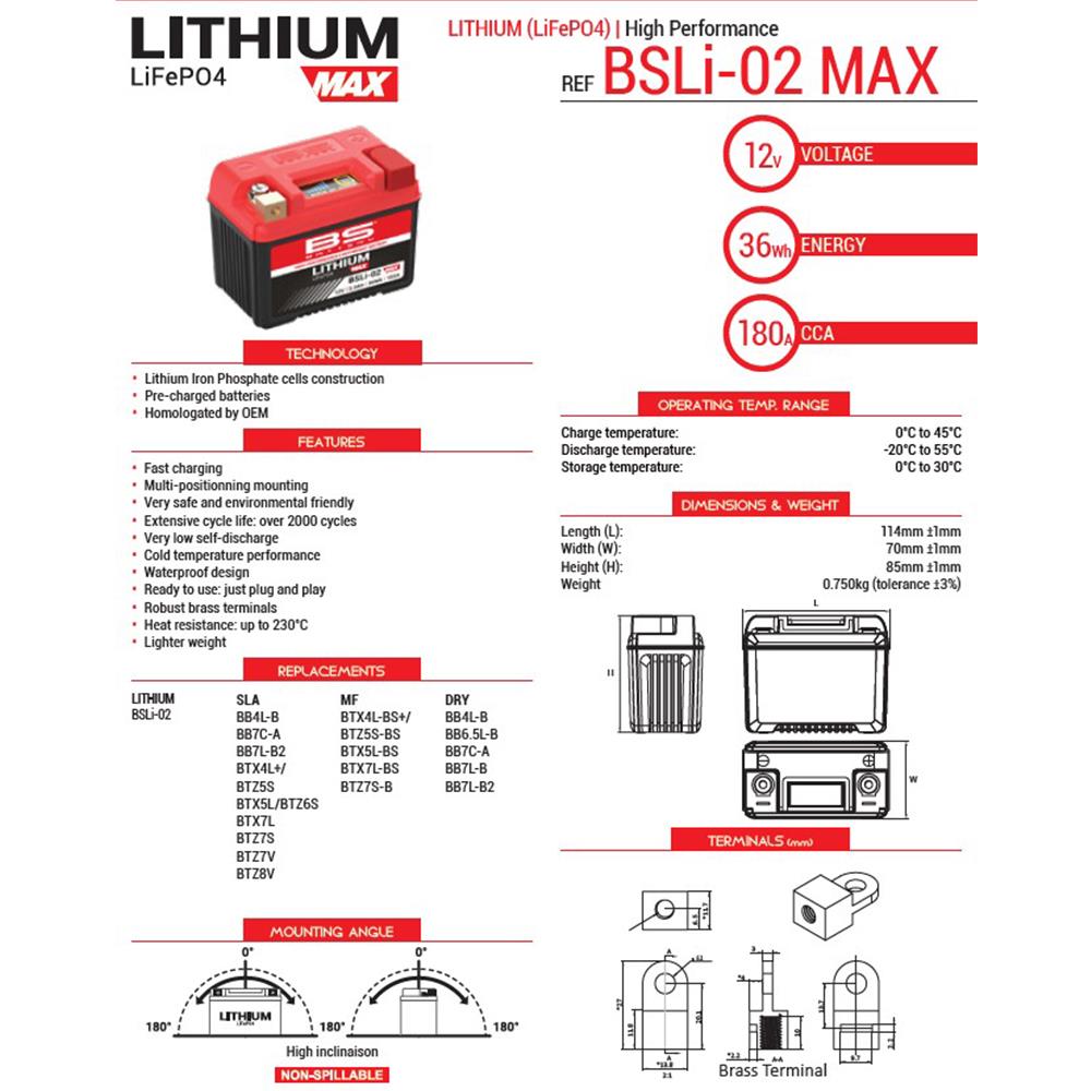BS Battery BSLI-02 MAX Lithium-Ion Motosiklet Atv Aküsü 360115 BS Battery BSLI-02 MAX Lithium-Ion Motosiklet Atv Aküsü 360115